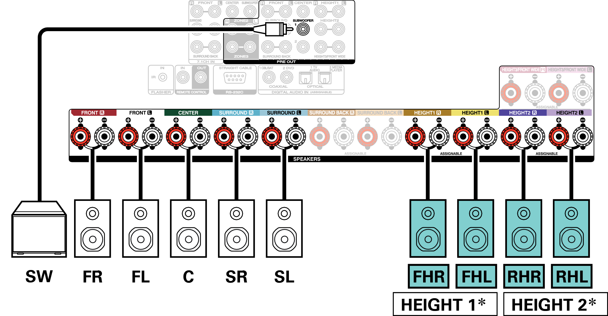 Conne SP 9.1 RH FH S85U